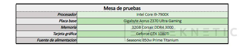 Geeknetic Review Gigabyte Aorus Geforce RTX 2080 Gaming OC 8G 16